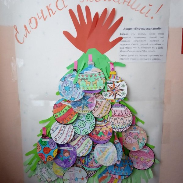 Плакат новогодний лицами детей