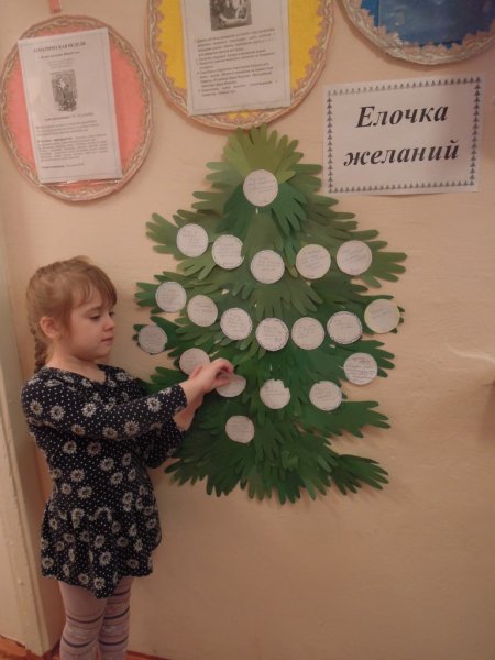 Елка с пожеланиями своими руками