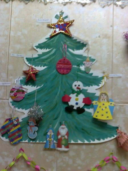 Всероссийская акция елка желаний