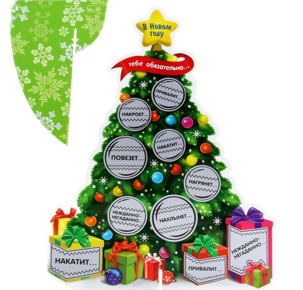 Поздравления в виде елки