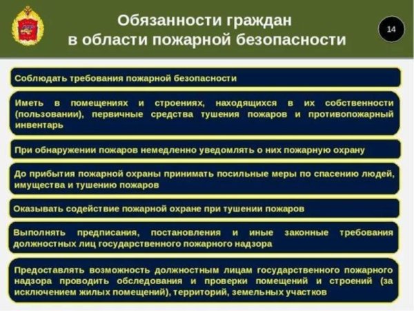 Права и обязанности граждан в области пожарной безопасности