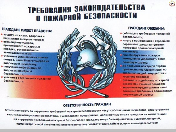 Наиболее распространенные причины пожаров