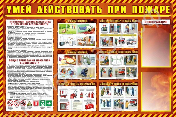 Берегите жилище от пожаров