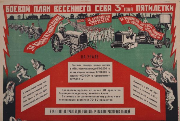 Сталинские Пятилетки плакаты