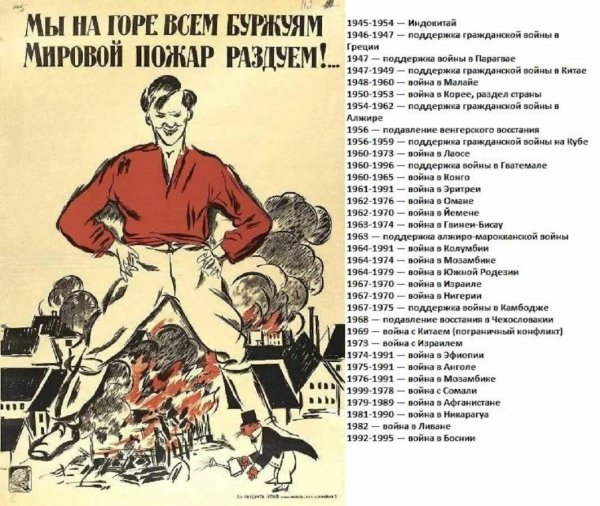 Мы на горе всем буржуям мировой пожар
