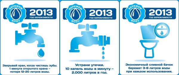 Экономия воды