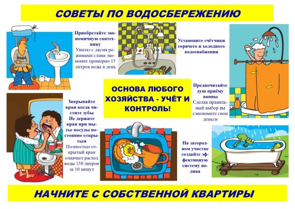 Советы по экономии воды