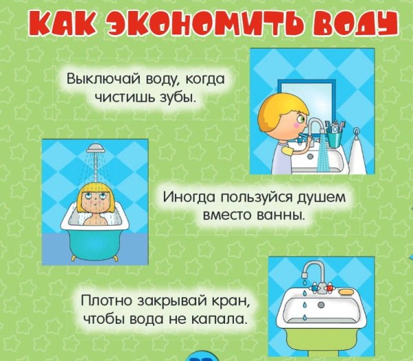 Экономия воды для детей