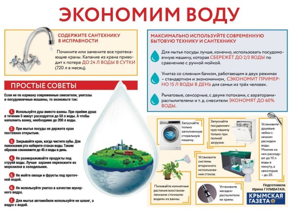 Как сэкономить воду