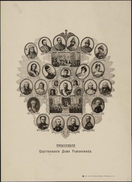 Трёхсотлетие царствования дома Романовых