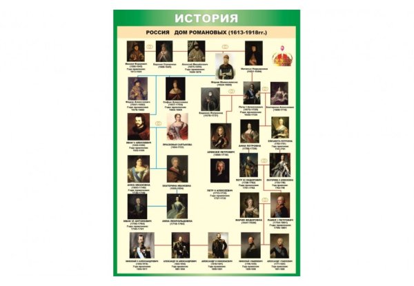 Книга дом Романовых в футляре