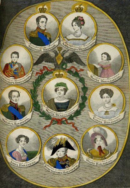 Евгений Анисимов альбом дом Романовых сколько страниц