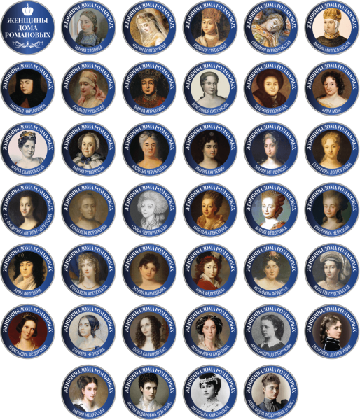 Дом Романовых в истории