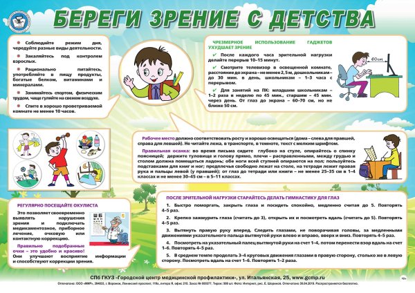 Всемирный день зрения