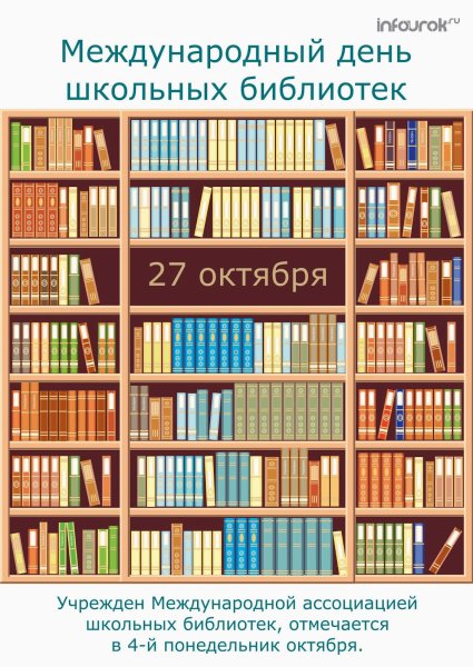 Плакаты для библиотеки