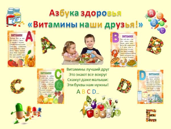 Плакаты на тему Азбука здоровья