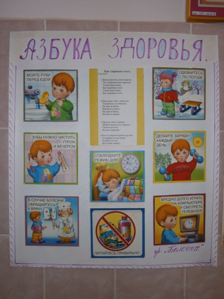 Коллаж Азбука здоровья