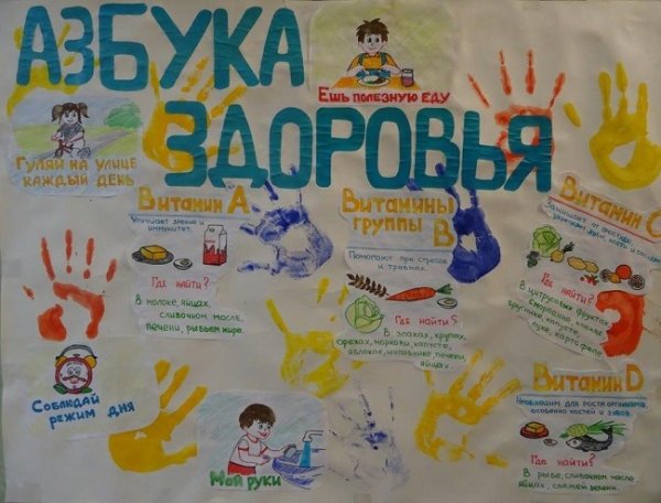 Стенгазета здоровье