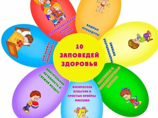 Азбука здоровья для дошкольников