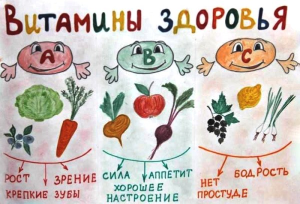 Уголок здоровья