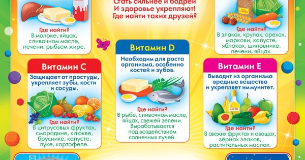 Плакаты для детского сада