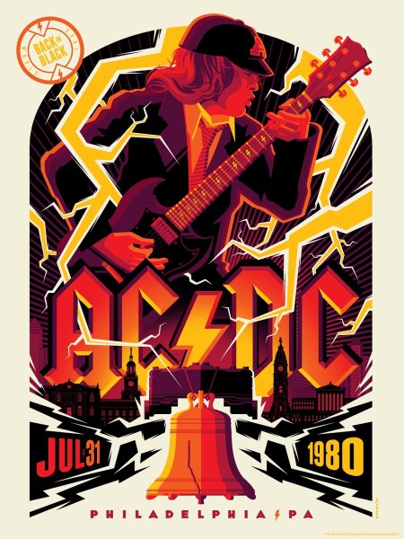 Группа AC/DC Постер