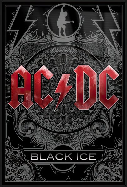 Группа AC/DC Постер