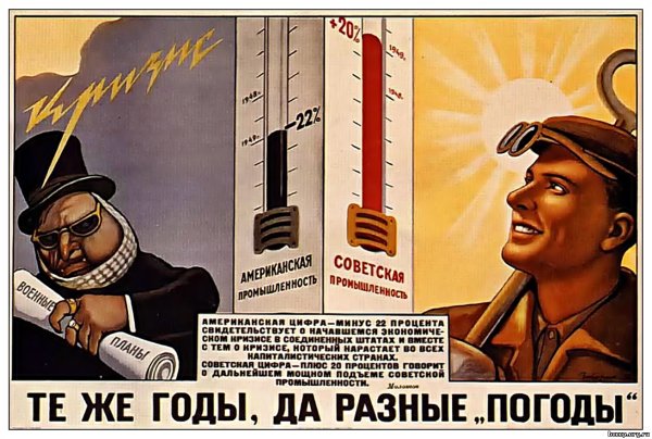 Новая экономическая политика советские плакаты НЭП