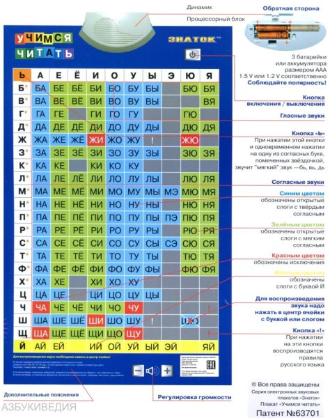 Электронный плакат Знаток слоги