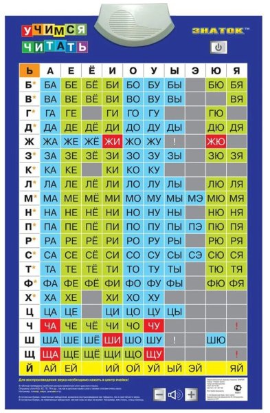 Электронный плакат Знаток English pl-01-en