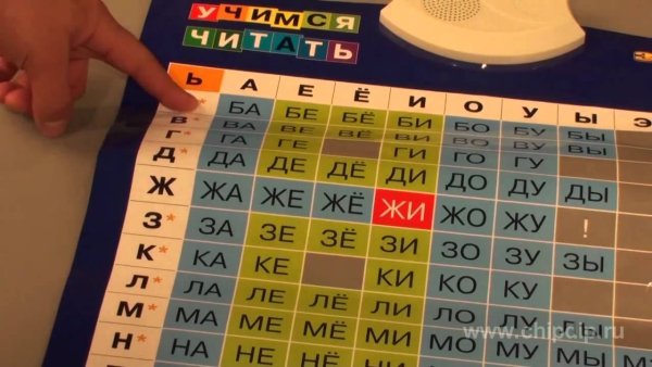 Плакат слоги