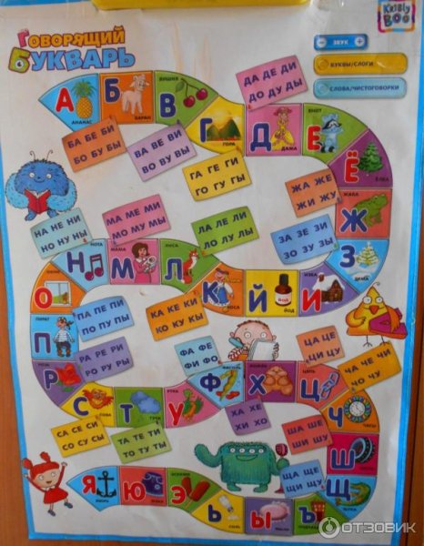 Слоги для чтения дошкольникам