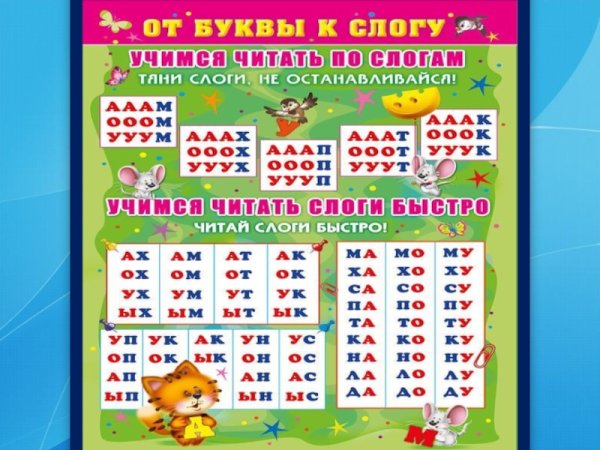 Карточки слоги