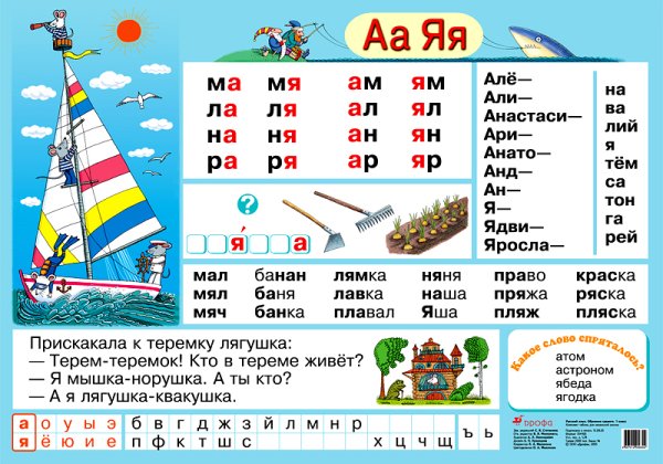 Наглядное пособие обучение грамоте