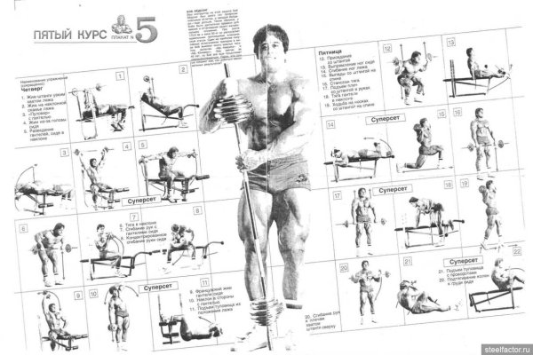 Система Джо Вейдера плакаты