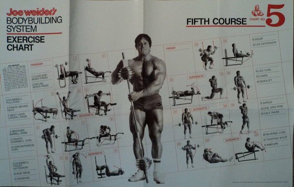 Плакаты тренировок по Джо Вейдеру