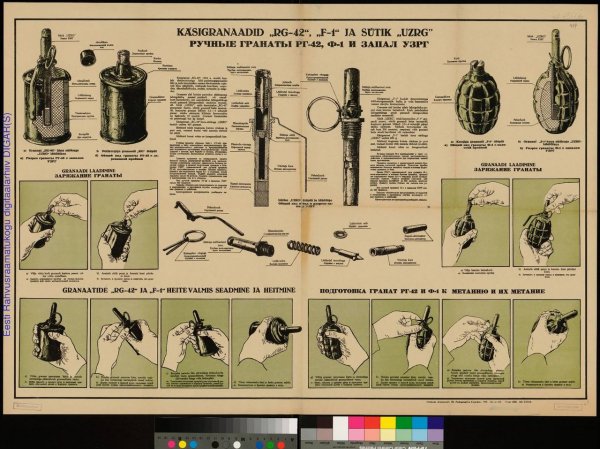 Плакат гранаты ргд5 и ф1