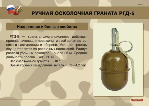 Ручная противотанковая граната кумулятивная