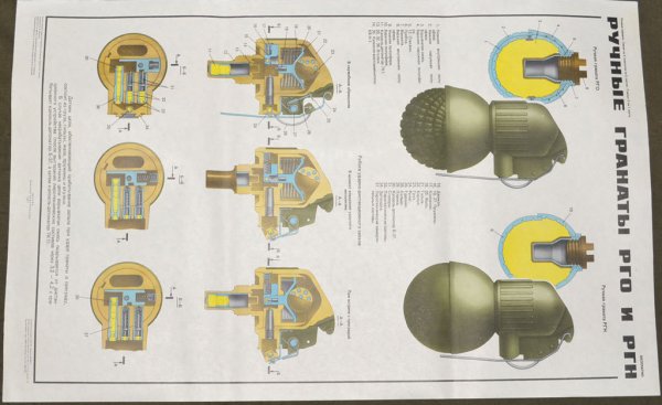 Рисунок граната на полотенце