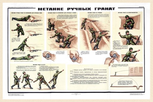 Гранаты РГД-5 И Ф-1 В разрезе