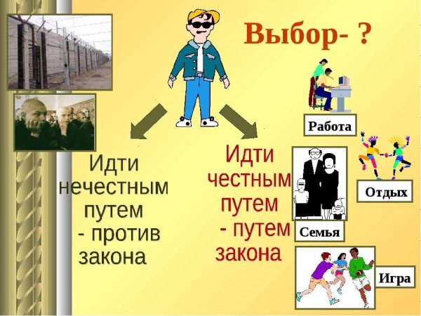 Классный час на тему человек и закон