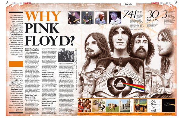 Pink Floyd Постер