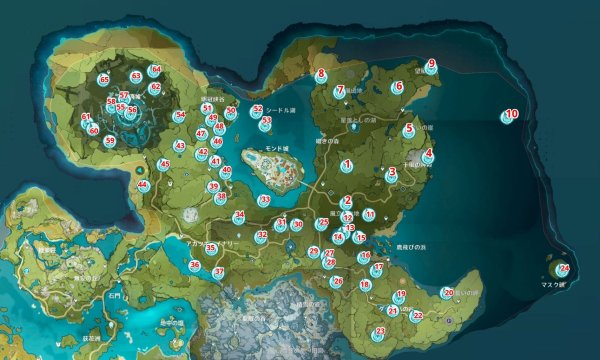 Анемокул Геншин Импакт