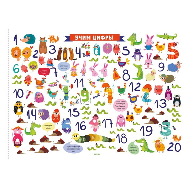 Развивающие плакаты для малышей