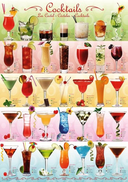 Постер коктейли
