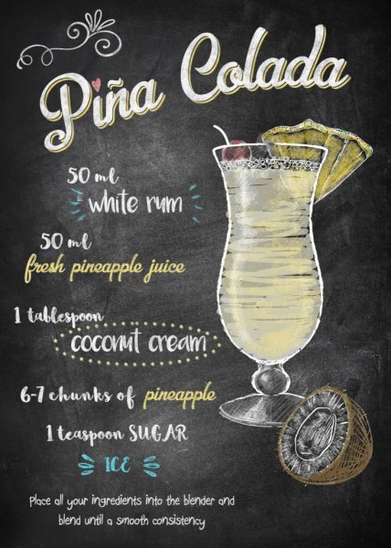 Постер с рецептами коктейлей