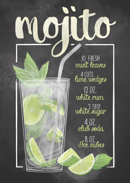 Мохито на меловой доске