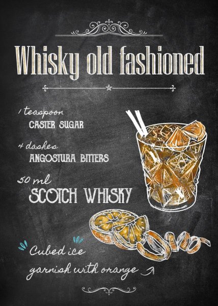 Новогодний Постер напитки