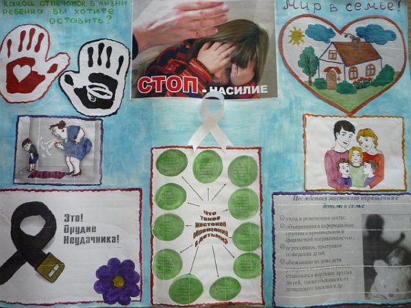 Рисунок нет насилию