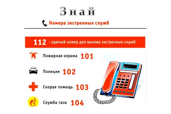 Экстренные номера телефонов